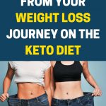 How Much Weight Do You Loose On A Keto Diet?
